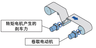 1571973323858043.png image005.png